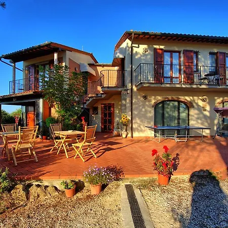 Villa Casa Vasco By Posarellivillas *